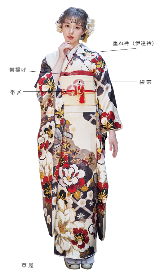 和装小物ー使う所