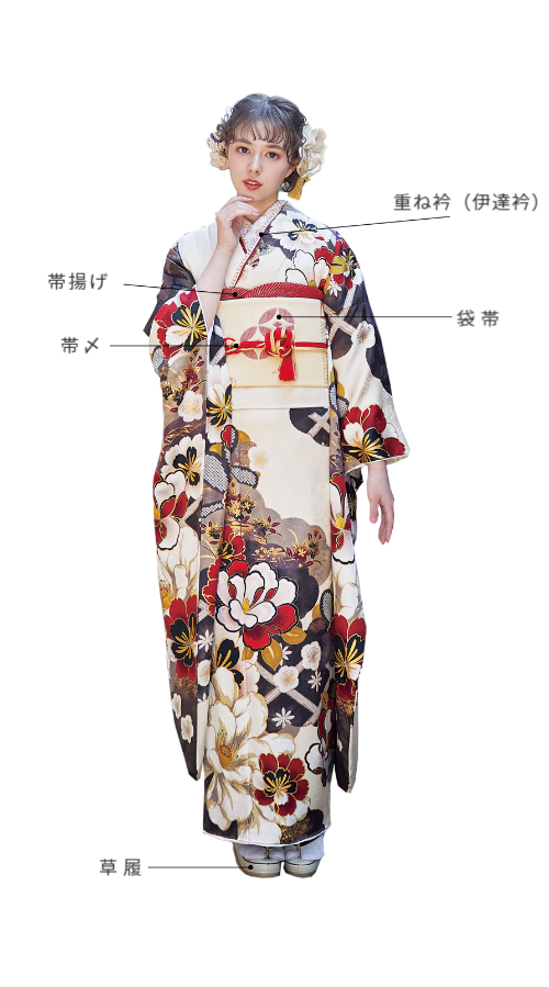 和装小物は着た時どこに使う